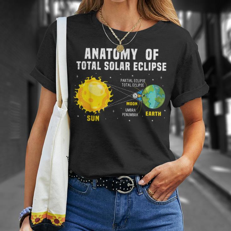 解剖学 皆既日食 2024 サイエンスキッズ Tシャツ 彼女への贈り物
