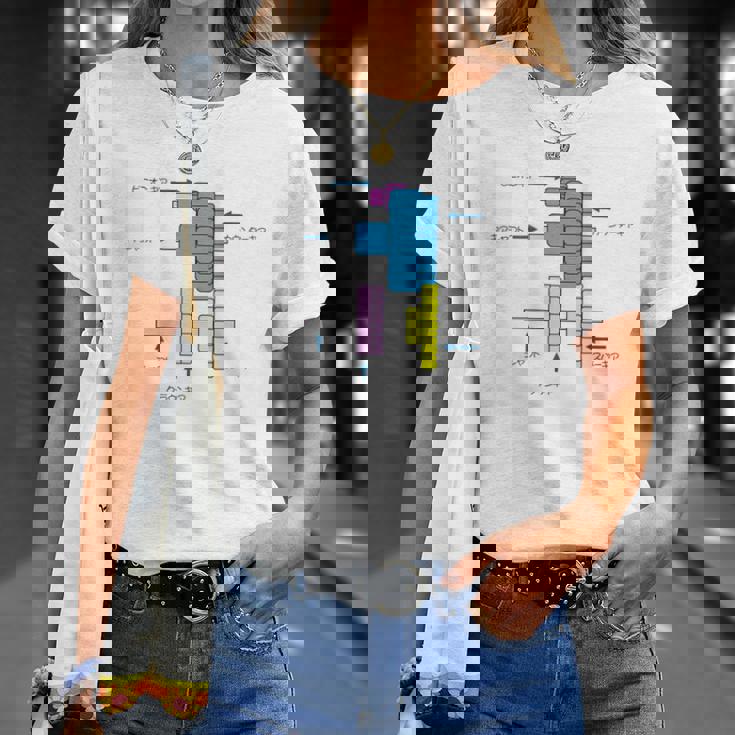 ミニ四駆 ギアイラストプリント Tシャツ 彼女への贈り物