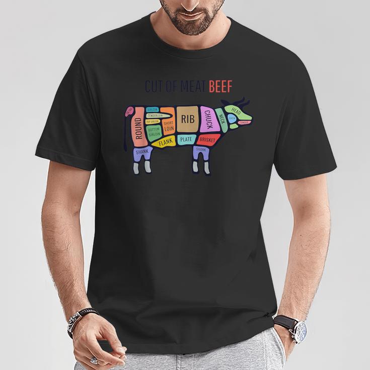 Beef Meat Cuts Line Art Butcher Cut Illustration Graphic Tシャツ 面白い贈り物