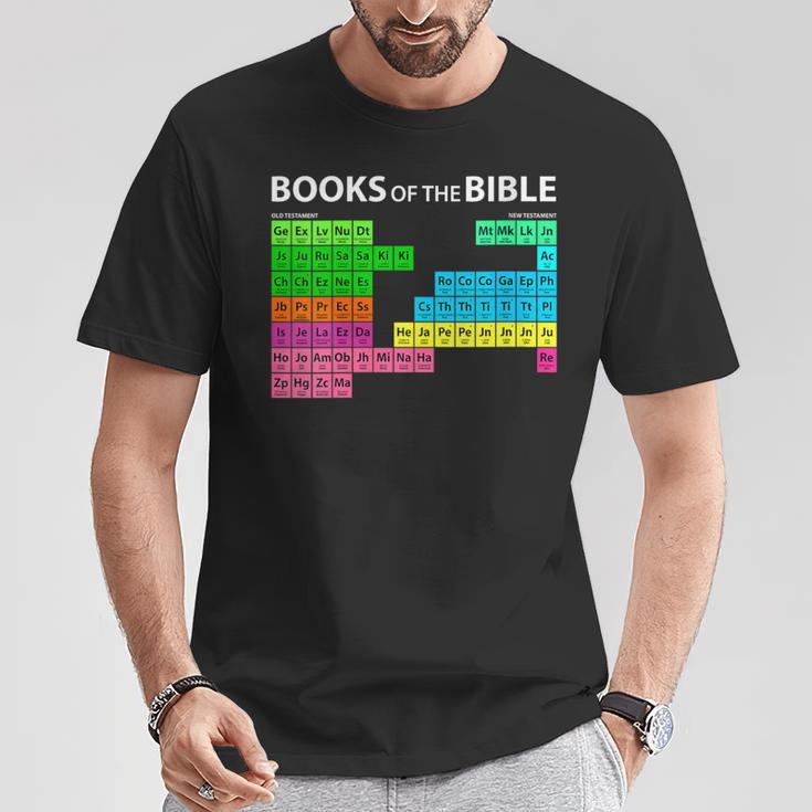 Books Of Bible Periodic Table Seminary Pastor Appreciation T-Shirt Unique Gifts