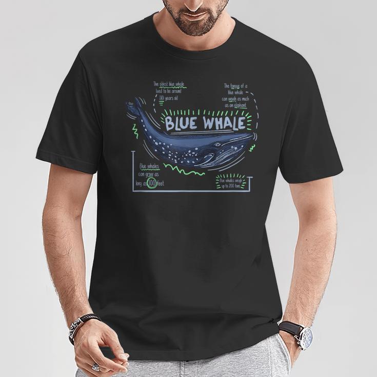 Trendy Blue Whale Facts Tシャツ 面白い贈り物