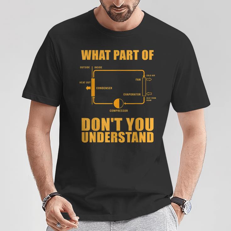 クールhvac デザイン メンズ レディース エアコン換気 Tシャツ 面白い贈り物
