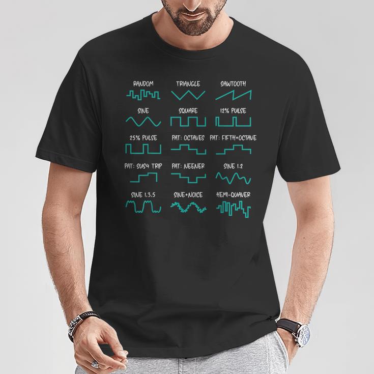 シンセサイザー ウェーブフォーム 電子音楽プロデューサー シンセス Tシャツ 面白い贈り物