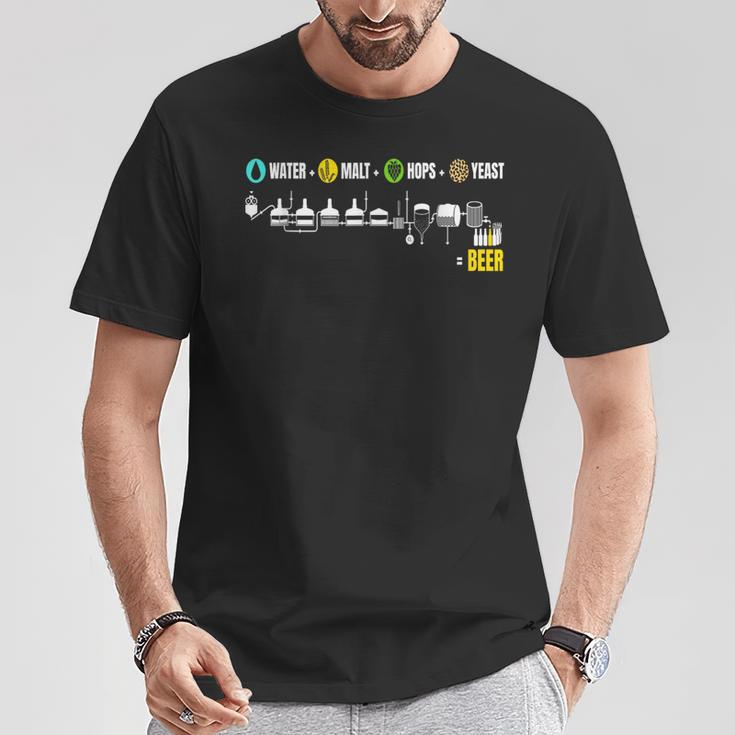 ビール醸造iクラフトビール醸造所自家醸造おかしい Tシャツ 面白い贈り物