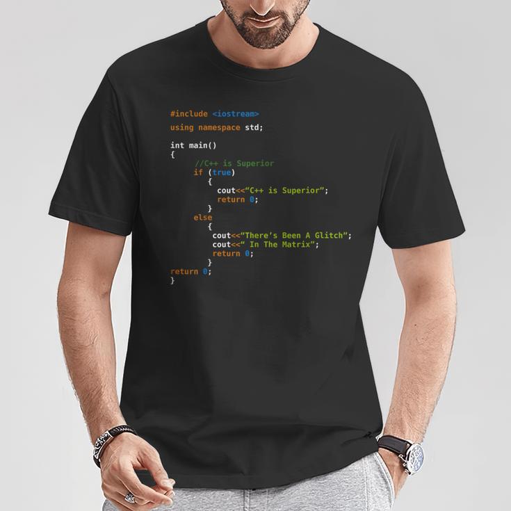 プログラマーのためのcコーディングプログラミングシャツ。 Tシャツ 面白い贈り物