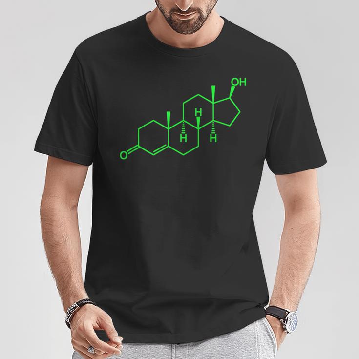 ボディビルディング テストステロンステロイドシャツ テストユーザーへのギフト Tシャツ 面白い贈り物