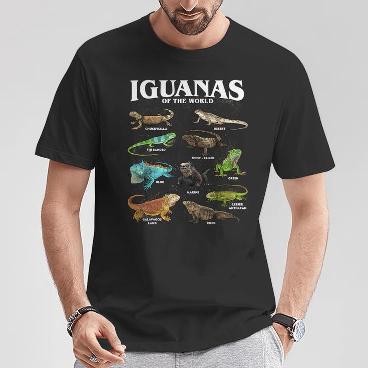 世界のイグアナ教育爬虫類アート Tシャツ 面白い贈り物