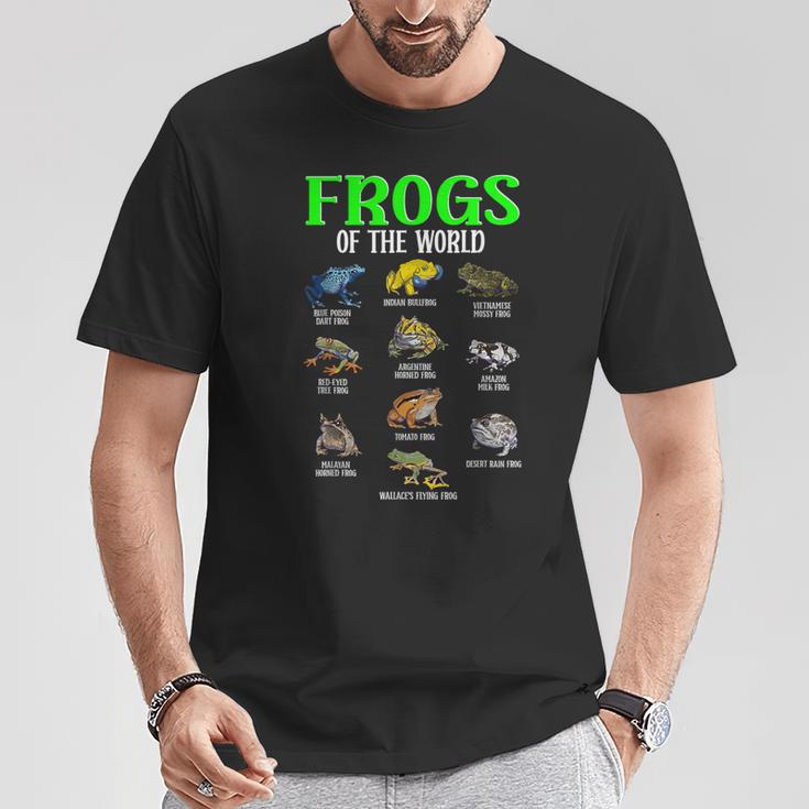世界のカエル カエル種 生物学 自然 Tシャツ 面白い贈り物