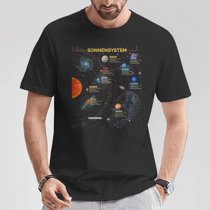 太陽系tシャツ 完璧な宇宙愛好家へのギフトtシャツ Tシャツ 面白い贈り物