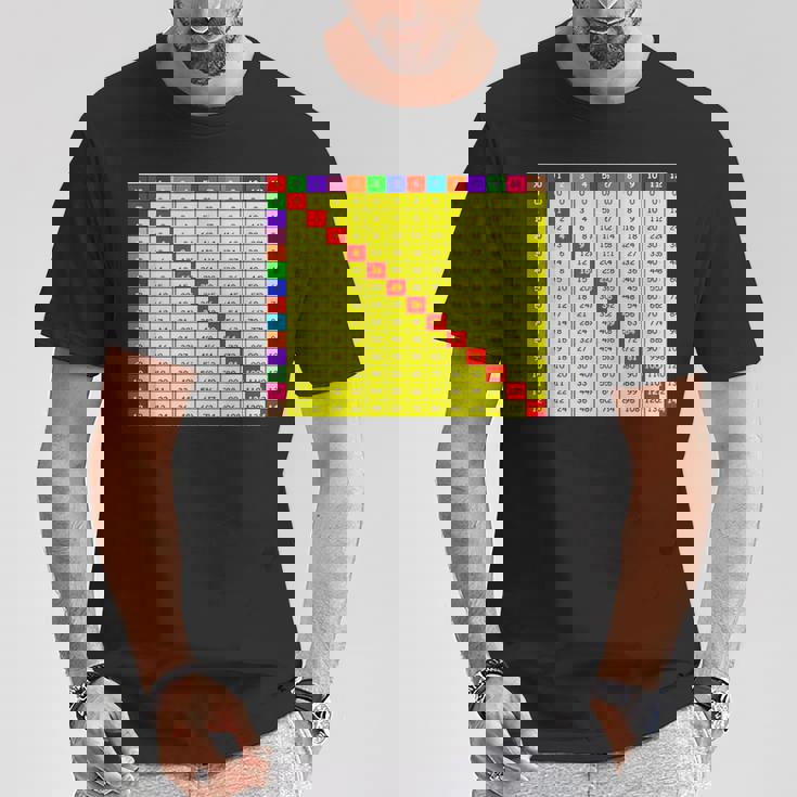 掛け算表チャート 算数シャツ 教師 学生服 Tシャツ 面白い贈り物