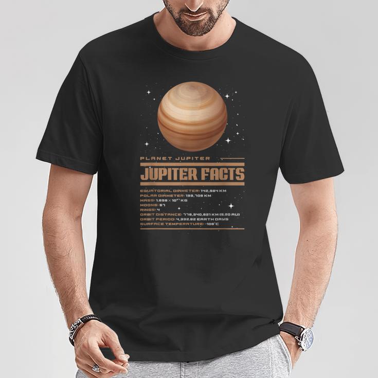 木星の事実 Tシャツ 面白い贈り物