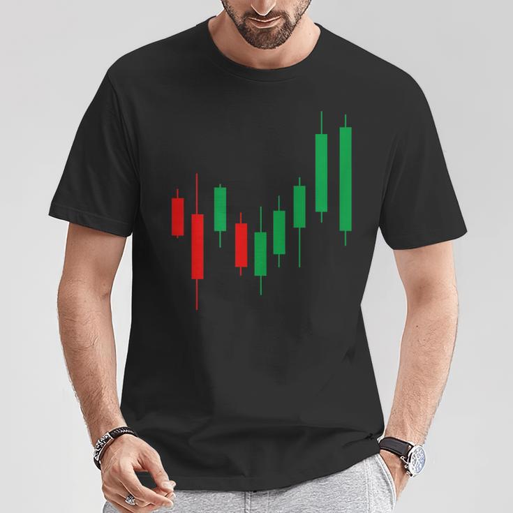 株式トレーダーローソク足ハートビートデーブローカーライフアパレル Tシャツ 面白い贈り物