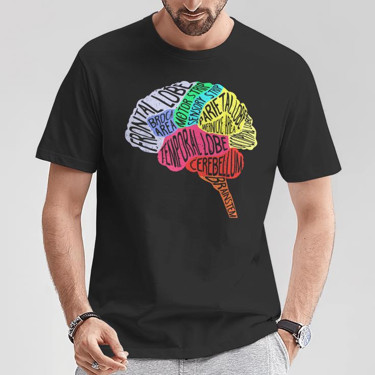 脳のパーツ 脳の解剖 脳科学 脳の地図 Tシャツ 面白い贈り物