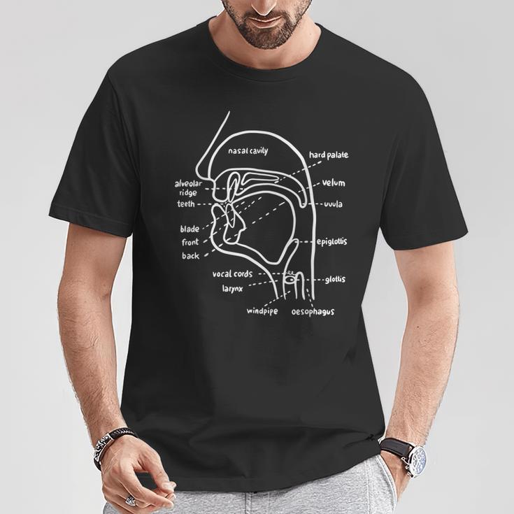 言語学者タロットカード 面白い音響学 言語学者 Tシャツ 面白い贈り物