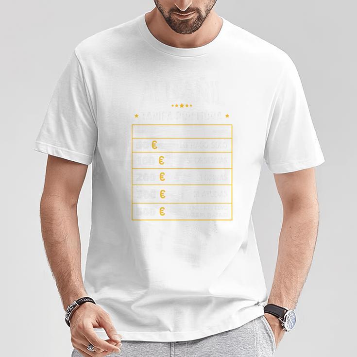 Albañil Tarifa Por Hora De Albañil Diseño Gracioso Camiseta unisex Regalos divertidos