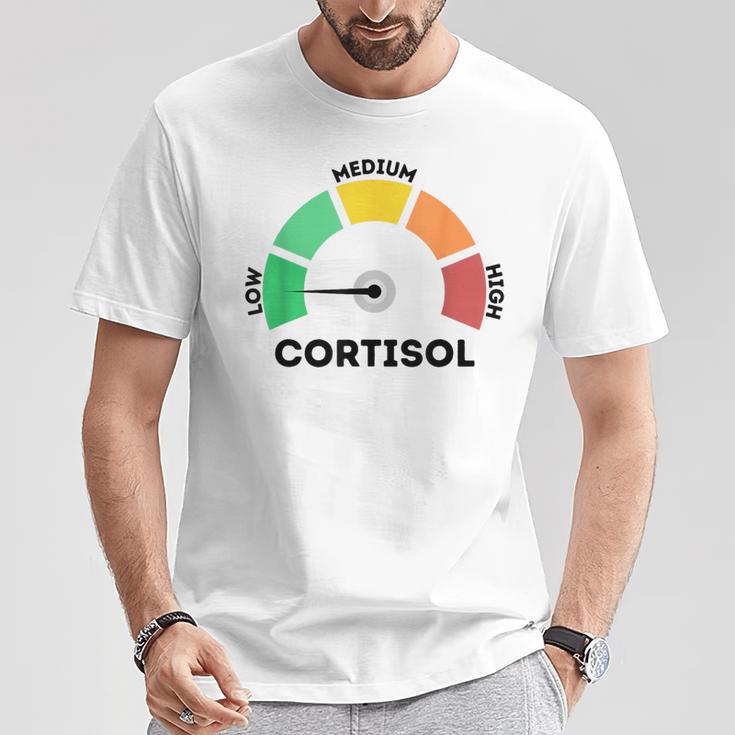 Low Cortisol Levels Meme Tシャツ 面白い贈り物