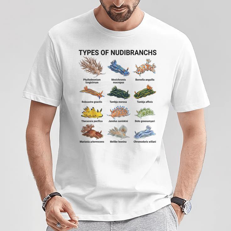 ウミウシ種 科学 海洋生物学 古生物学 Tシャツ 面白い贈り物