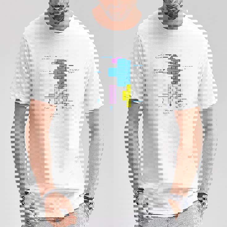 ミニ四駆 ギアイラストプリント Tシャツ 面白い贈り物