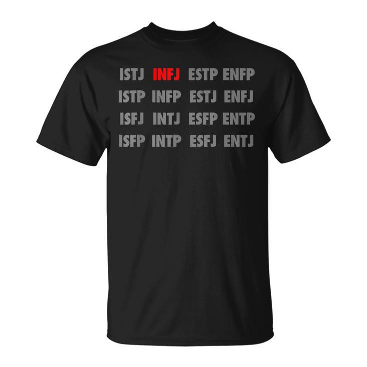 Infj パーソナリティタイプ イントロバートデザイン Tシャツ