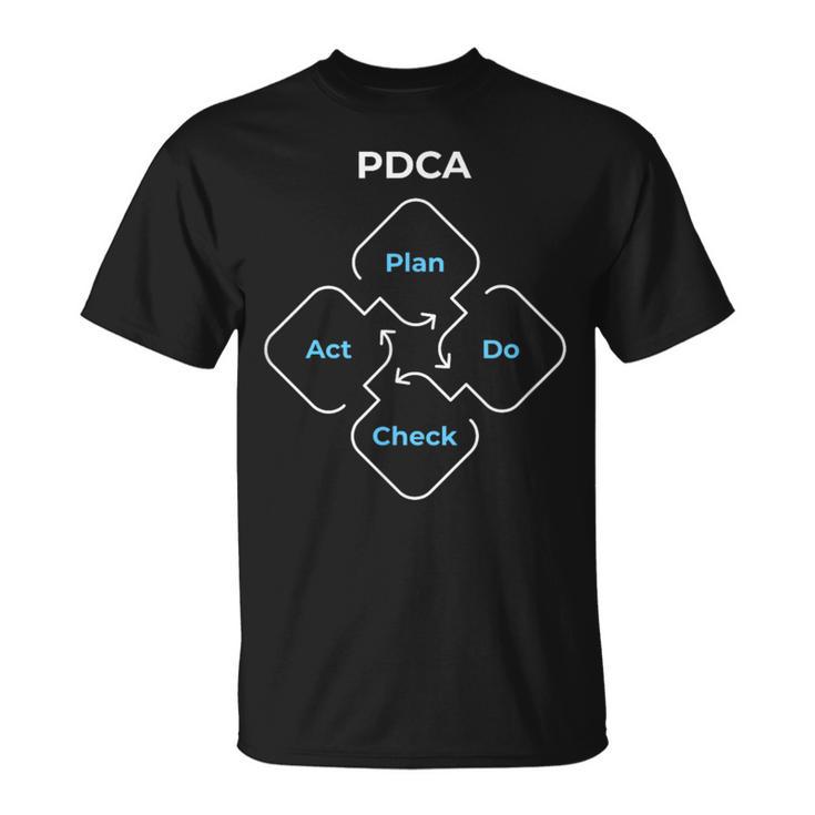 Pdca計画チェック法 Tシャツ