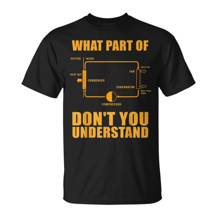 クールhvac デザイン メンズ レディース エアコン換気 Tシャツ