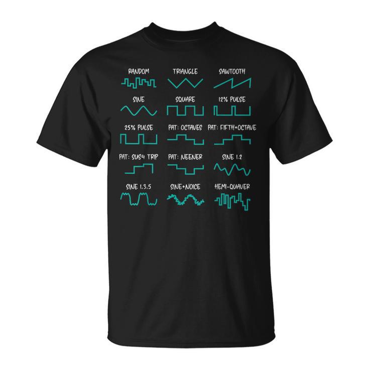 シンセサイザー ウェーブフォーム 電子音楽プロデューサー シンセス Tシャツ