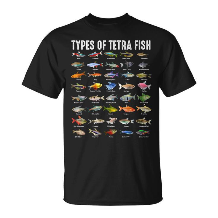 テトラ魚の種類 テトラ 観賞魚 種好き Tシャツ