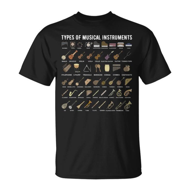 バンドクラス用楽器シャツの種類 Tシャツ