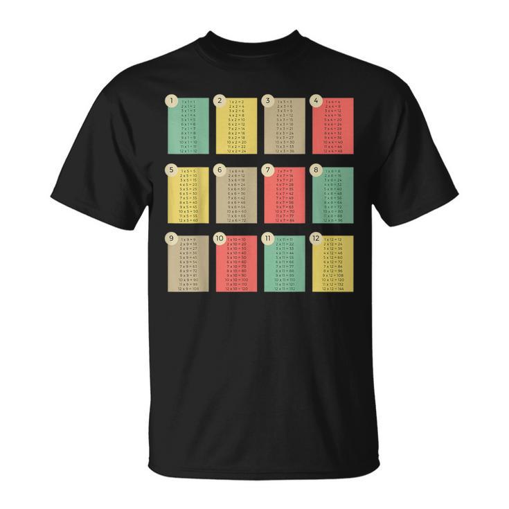 掛け算表 算数 Day A 数字 Day 教師 キッズ Tシャツ