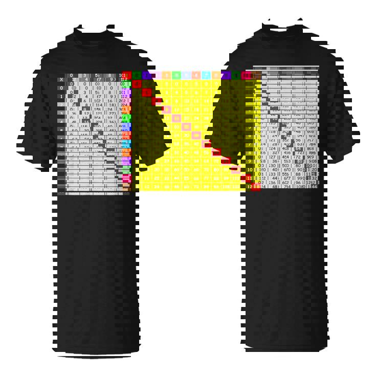 掛け算表チャート 算数シャツ 教師 学生服 Tシャツ