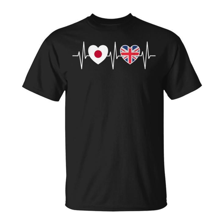 日本とイギリス イギリスの国旗 国旗 Tシャツ