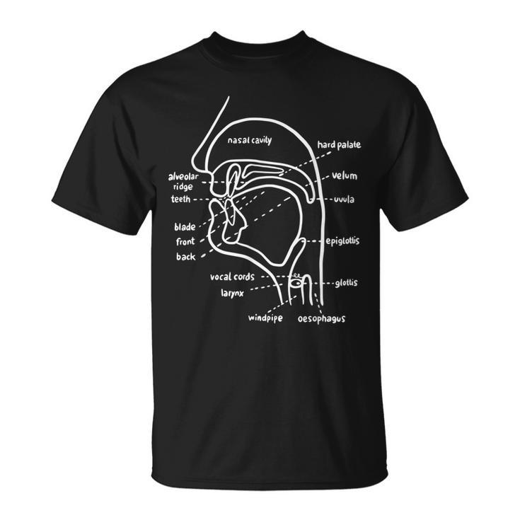言語学者タロットカード 面白い音響学 言語学者 Tシャツ