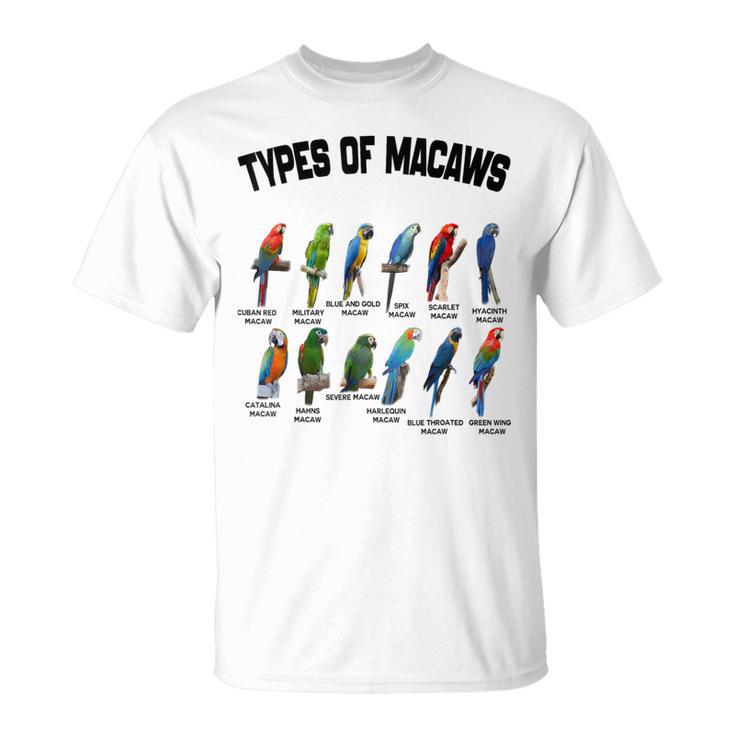 コンゴウインコの種類 面白い品種 コンゴウインコ ヴィンテージ オウム ファミリー Tシャツ