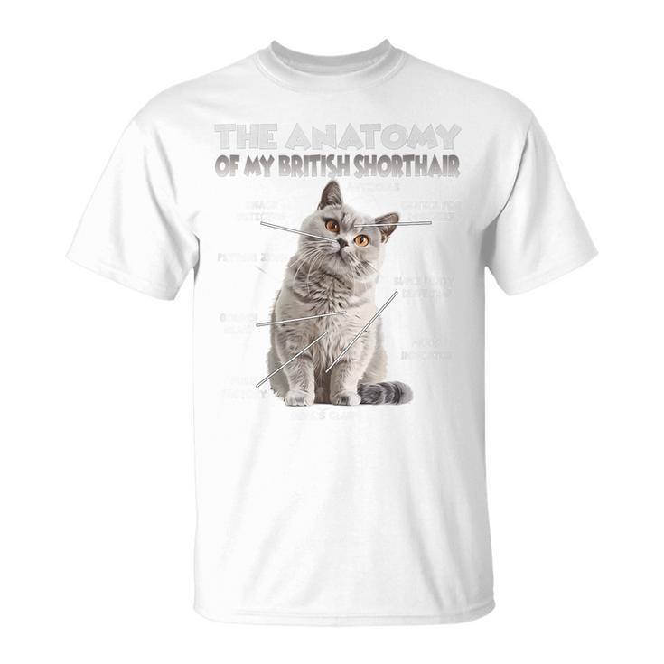 ブリティッシュショートヘアの猫t Tシャツ