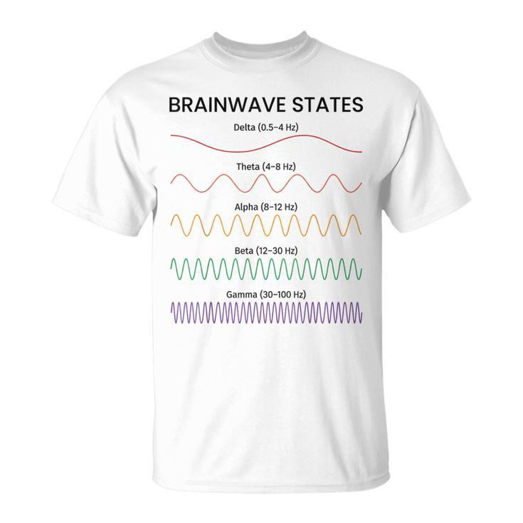 脳波状態チャート脳波周波数神経科学 Tシャツ