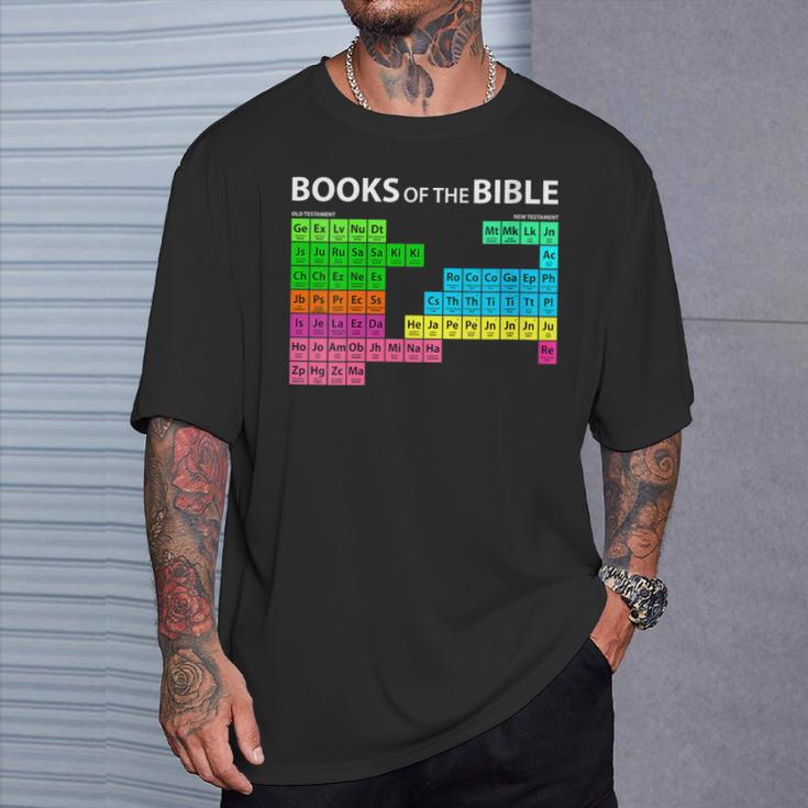 Books Of Bible Periodic Table Seminary Pastor Appreciation T-Shirt Gifts for Him