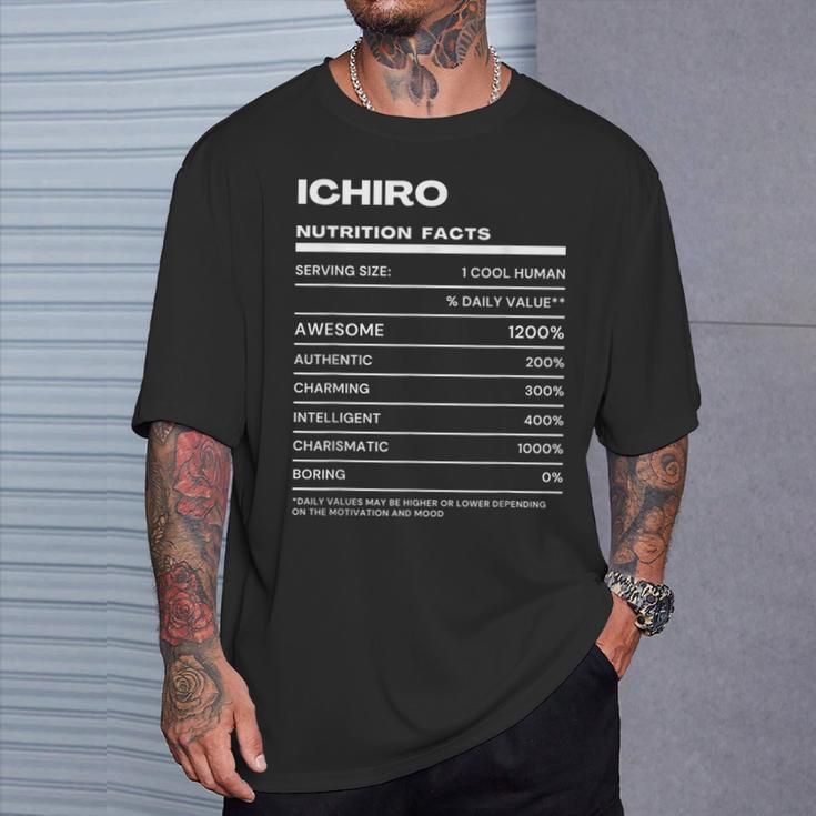 Ichiro 栄養成分表示 Tシャツ 彼への贈り物