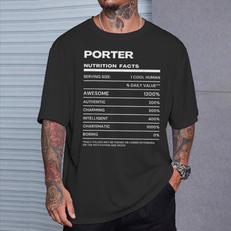 Porter 栄養成分表示 Tシャツ 彼への贈り物