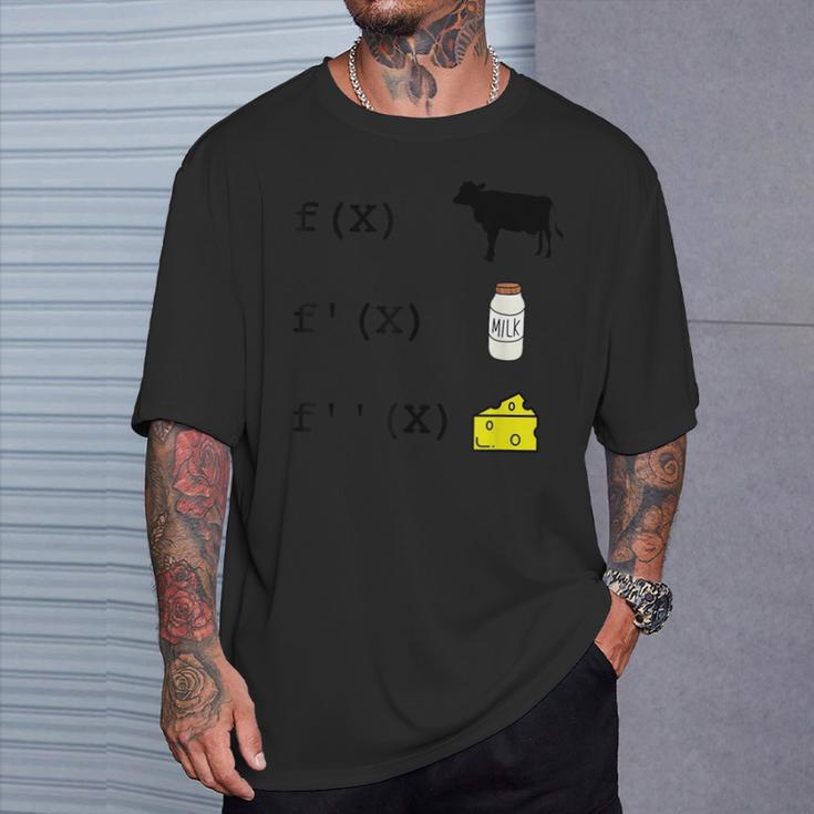 おもしろい 派生分析 数学 数学 先生 生徒 Tシャツ 彼への贈り物