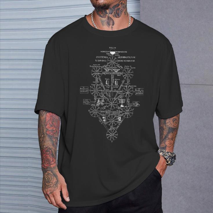 カバラ カバラ ライフツリー セフィロ ヴィンテージ Tシャツ 彼への贈り物
