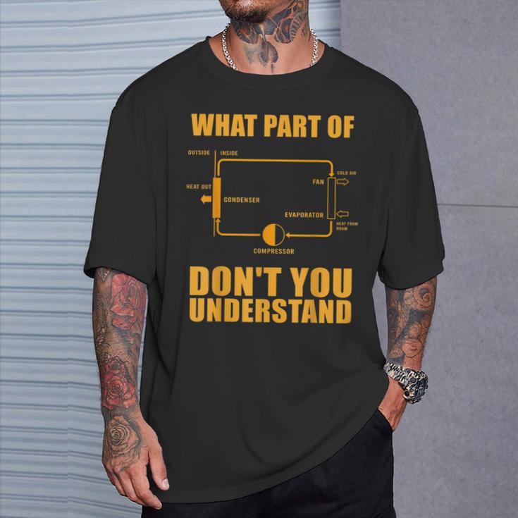 クールhvac デザイン メンズ レディース エアコン換気 Tシャツ 彼への贈り物