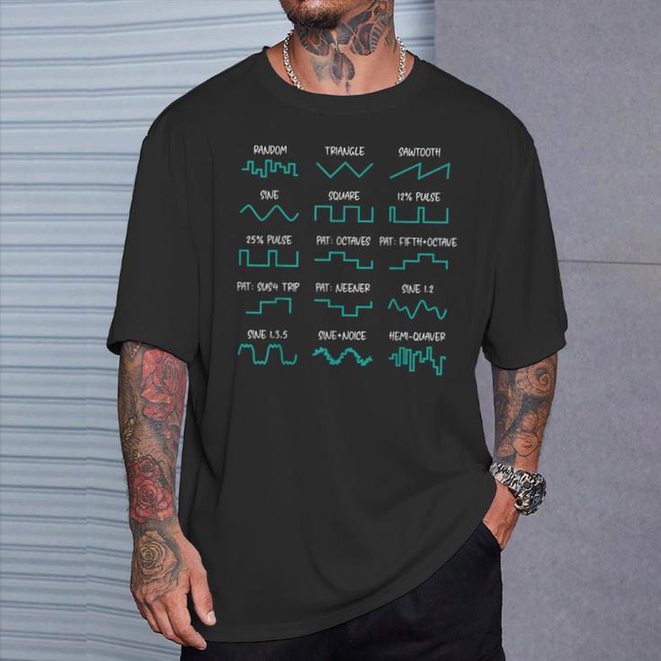 シンセサイザー ウェーブフォーム 電子音楽プロデューサー シンセス Tシャツ 彼への贈り物