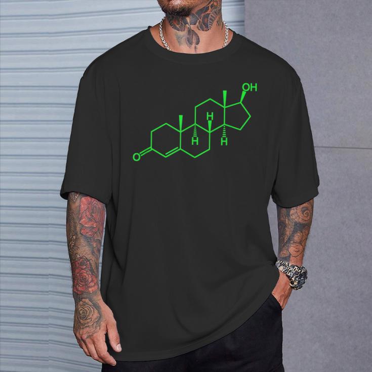 ボディビルディング テストステロンステロイドシャツ テストユーザーへのギフト Tシャツ 彼への贈り物
