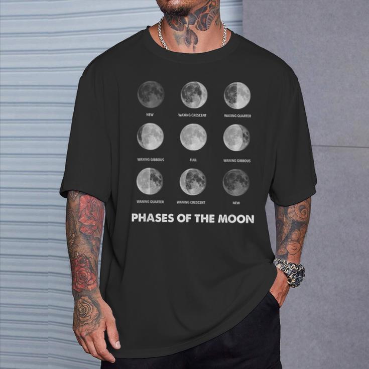 ムーンフェーズ ムーンサイクル ルナーサイクル ルナエクリプス Tシャツ 彼への贈り物