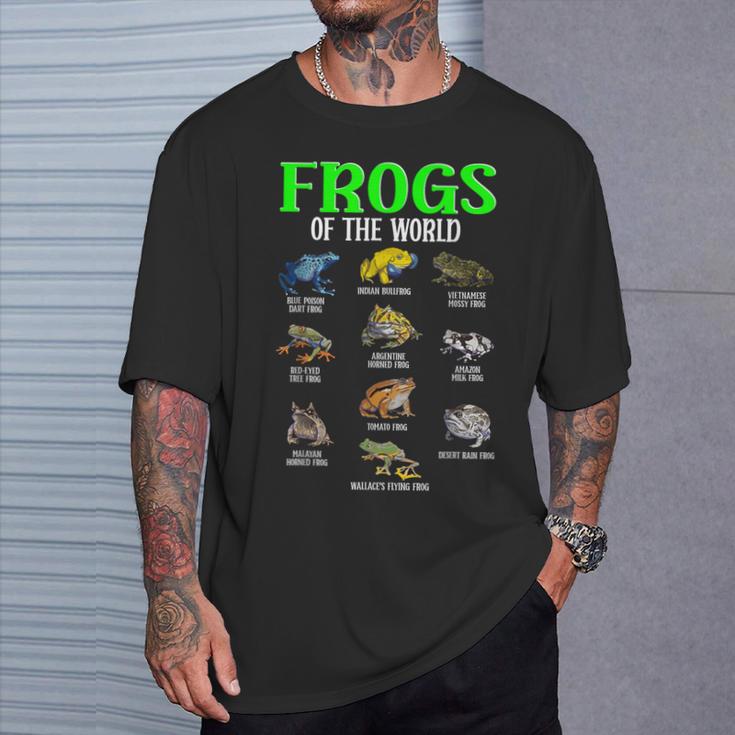 世界のカエル カエル種 生物学 自然 Tシャツ 彼への贈り物
