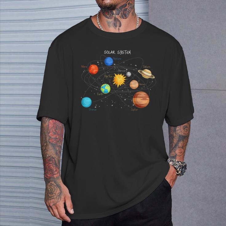 太陽系 太陽と惑星 宇宙 天文学 キッズギフト Tシャツ 彼への贈り物
