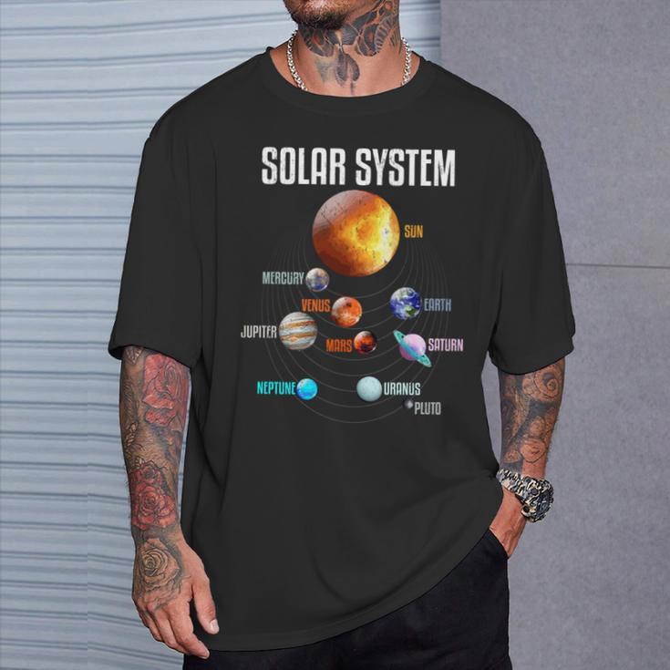 太陽系惑星 宇宙 科学 男の子 女の子tem キッズ 長袖tシャツ Tシャツ 彼への贈り物