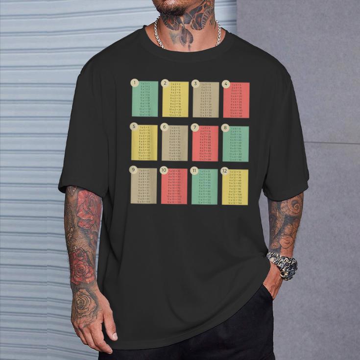 掛け算表 算数 Day A 数字 Day 教師 キッズ Tシャツ 彼への贈り物