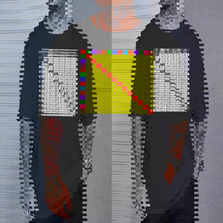 掛け算表チャート 算数シャツ 教師 学生服 Tシャツ 彼への贈り物