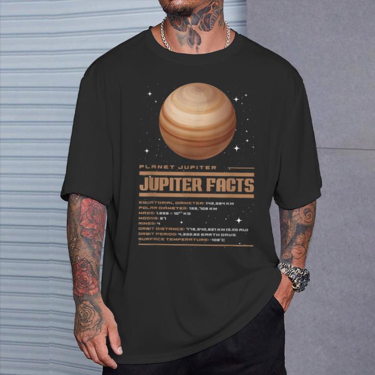 木星の事実 Tシャツ 彼への贈り物